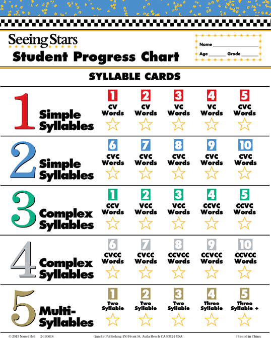 Seeing Stars® Syllable Progress Charts