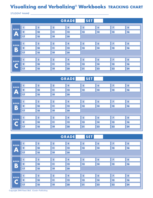 V/V® Workbooks Tracking Charts