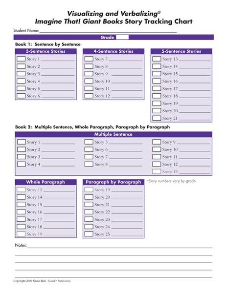 Imagine That! Giant Book Tracking Charts