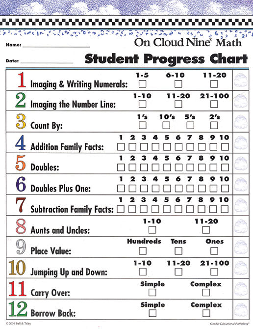 On Cloud Nine® Progress Chart