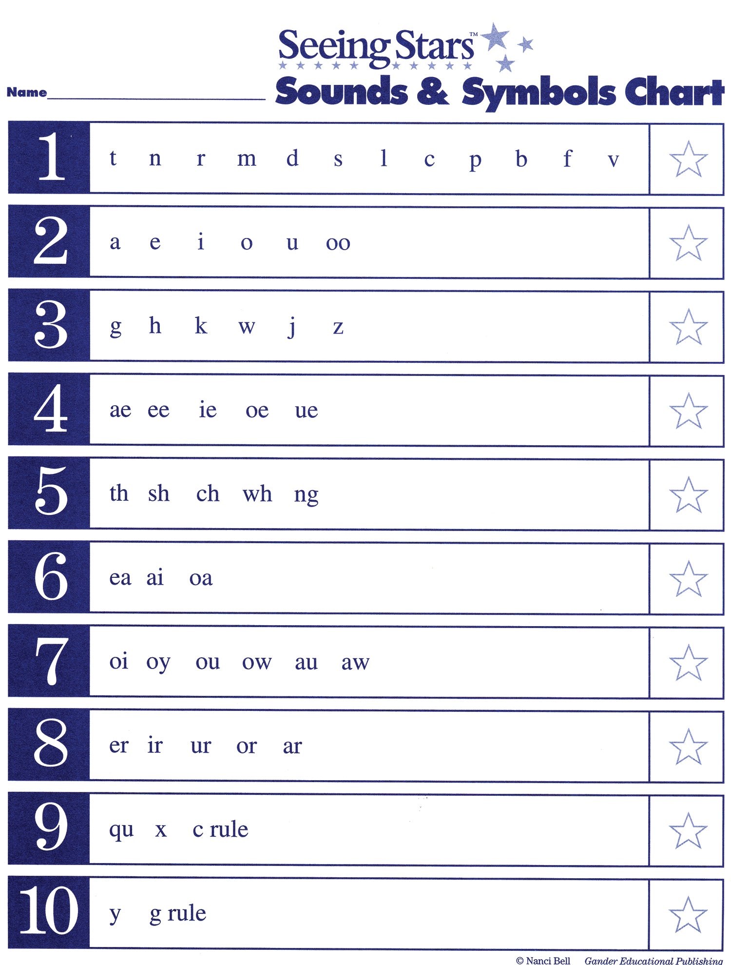 Seeing Stars® Sounds and Symbols Charts