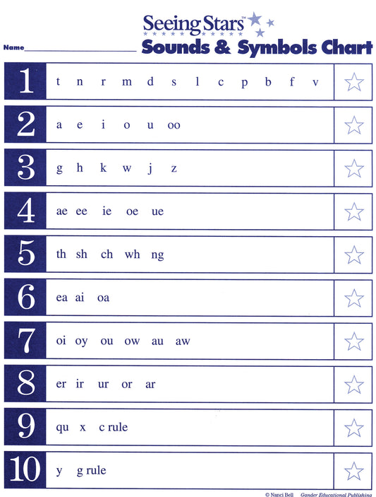 Seeing Stars® Sounds and Symbols Charts